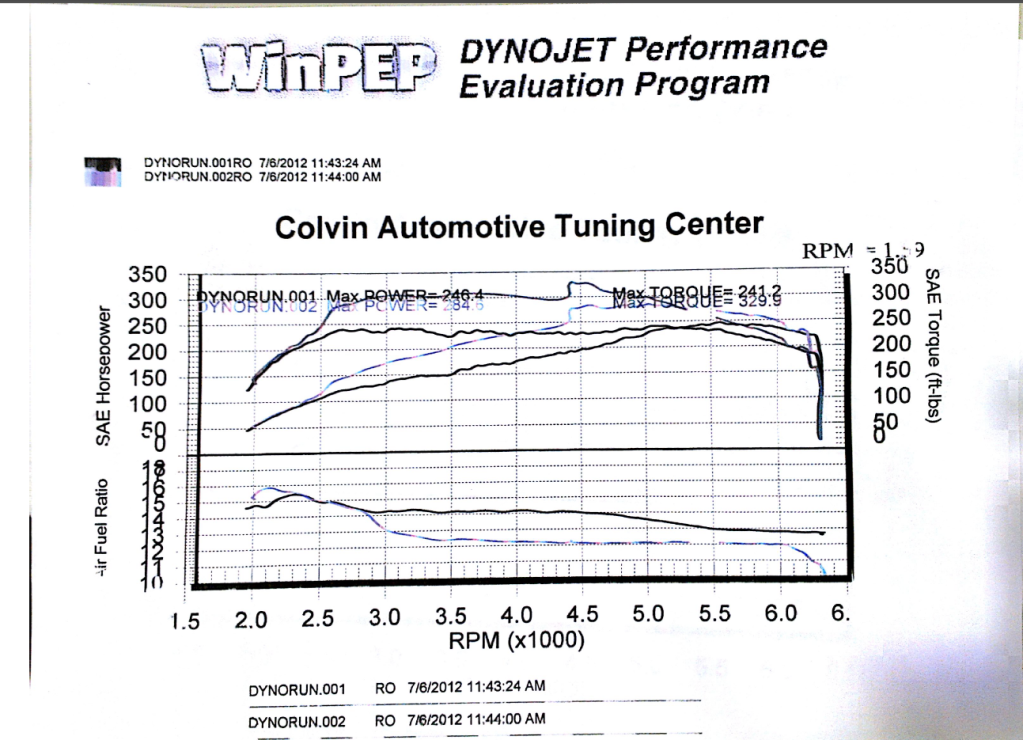 Name: dyno1.png
Views: 585
Size: 661.7 KB