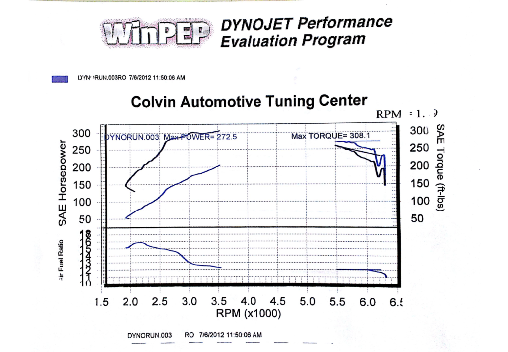 Name: dyno2.png
Views: 439
Size: 508.0 KB