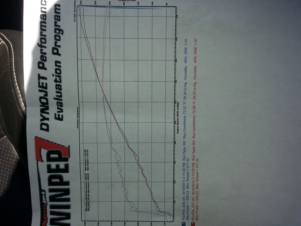 Name:  20130914_142533_zps3ab5d042.jpg
Views: 181
Size:  266.1 KB