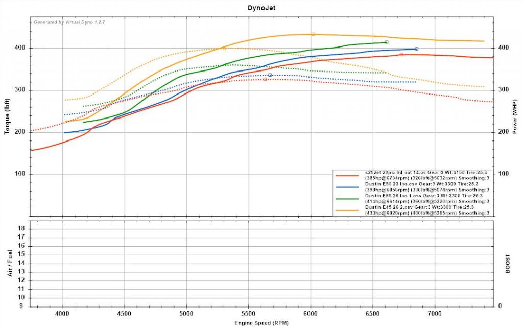 Name:  Dustincompare_zps613f0ec8.jpg
Views: 622
Size:  75.5 KB