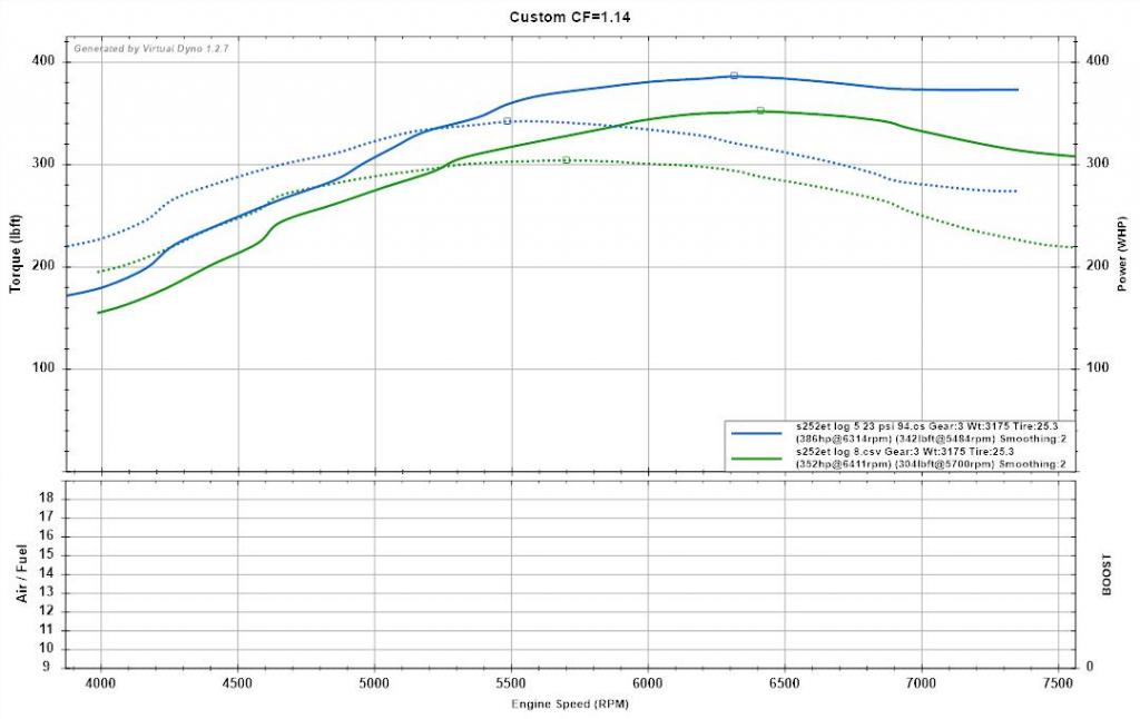 Name: 91vs94_zps362cf15b.jpg
Views: 21
Size: 69.3 KB