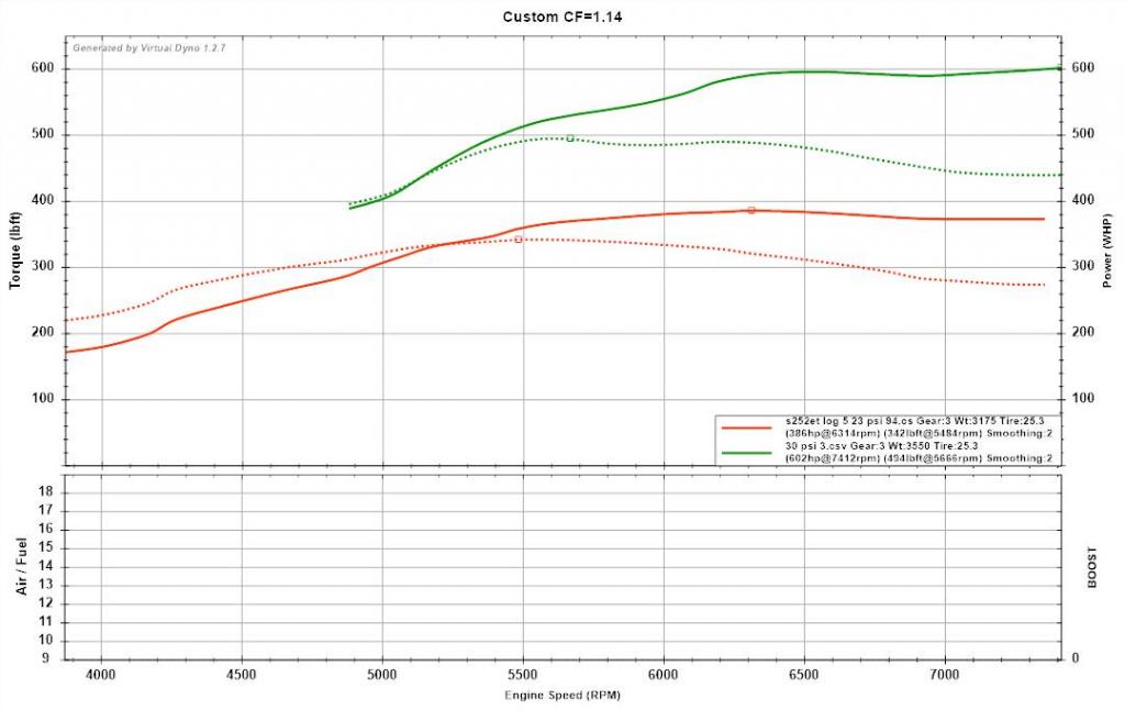 Name:  VDcompare_zps7f803ee9.jpg
Views: 22
Size:  68.5 KB