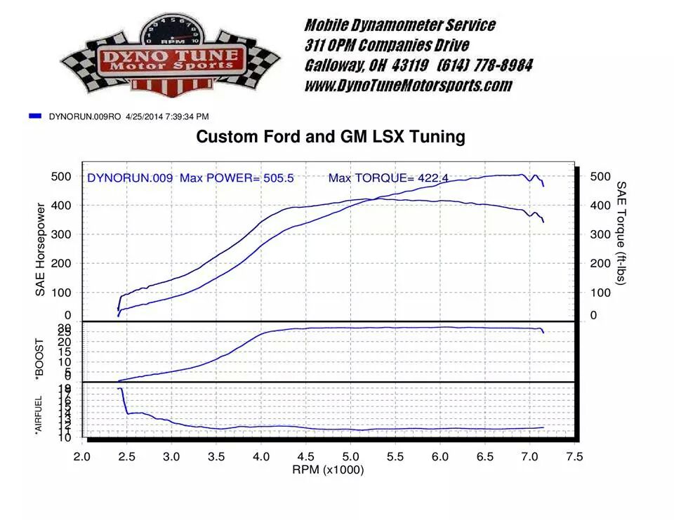 Name:  IMG_1435776781609493_zps8jkfdnpz.jpeg
Views: 546
Size:  105.0 KB