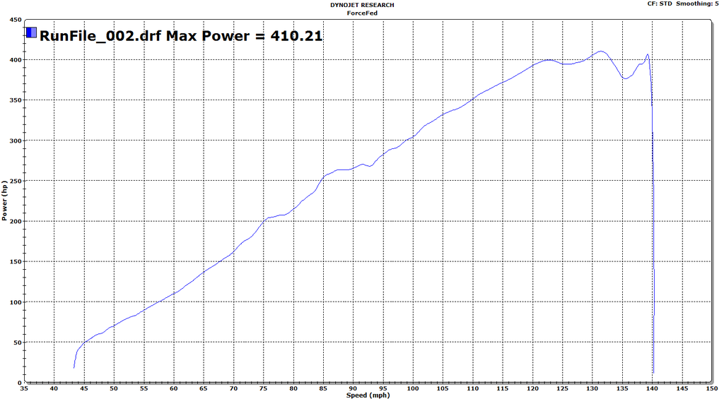 Name:  Nathen_Cobalt_SS_zpsxmxsqj1n.png
Views: 4076
Size:  137.2 KB