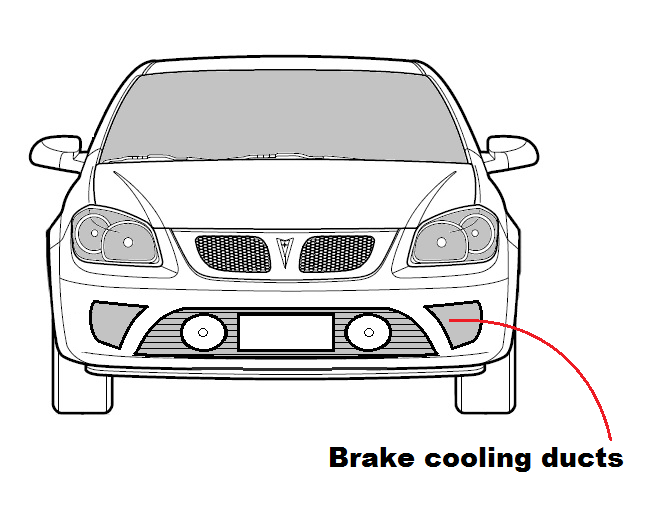 Name:  bumper1_zpsabg834e9.png
Views: 41
Size:  82.6 KB