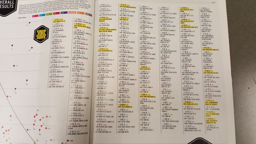 Name:  20151004_165453.jpg
Views: 31
Size:  305.1 KB