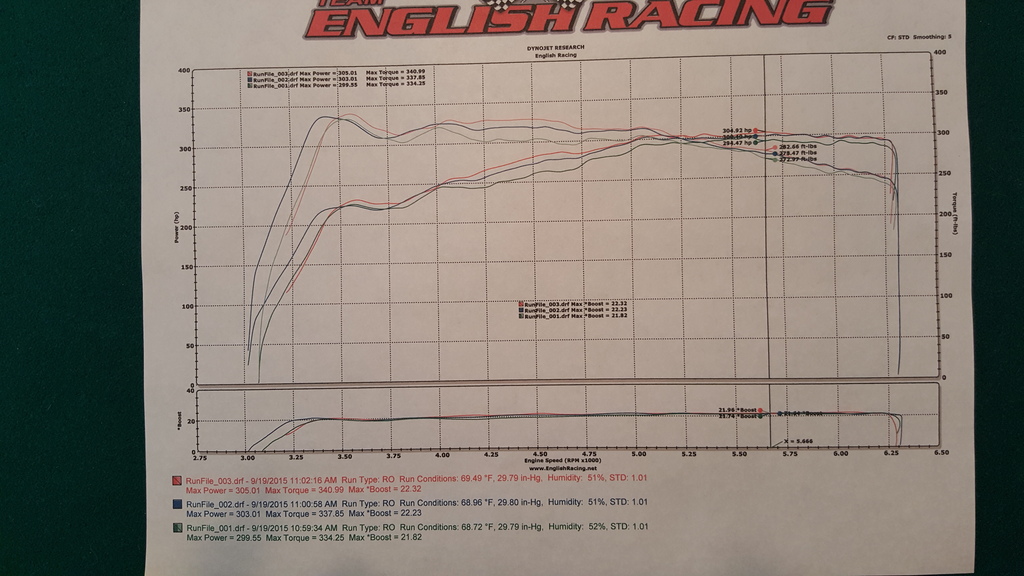 Name:  20150919_144139.jpg
Views: 2601
Size:  231.3 KB