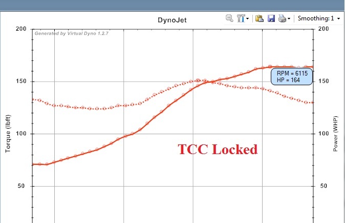 Name:  TCC%20locked_zpszweke1zs.jpg
Views: 39
Size:  43.4 KB