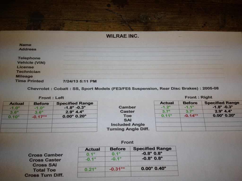 Name:  3BFF4B32-9CC8-417D-B163-F8EAC6C8F4A4-1947-000001858FCF4604_zpsdc01d360.jpg
Views: 68
Size:  93.9 KB