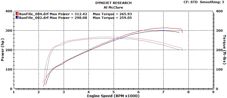 Name:  3D25F4CA-F438-418C-9708-604F74912BAE_zpstfcexaqf.jpg
Views: 311
Size:  77.5 KB