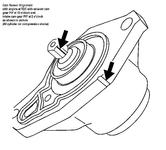 Name:  CKP_timing.jpg
Views: 634
Size:  61.1 KB