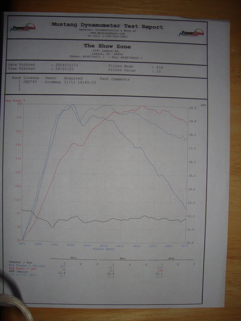 Name:  DSC01379_zps4j8hkhno.jpg
Views: 92
Size:  243.3 KB