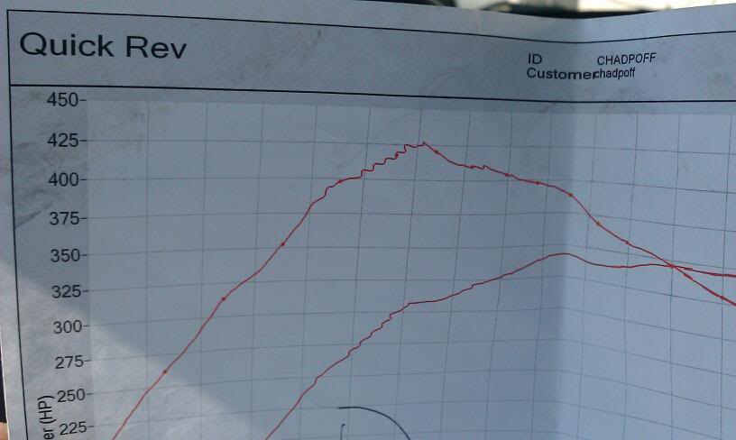 Name:  168831_10150916561092939_2082117455_n.jpg
Views: 56
Size:  32.5 KB