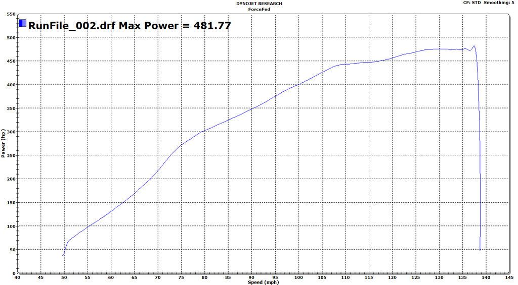 Name:  Kevin_Cobalt_SS_zps28tgnbps.png
Views: 100
Size:  145.0 KB