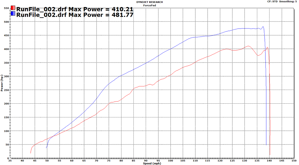 Name:  Cobalt_SS_zpsejimlpfd.png
Views: 101
Size:  167.4 KB