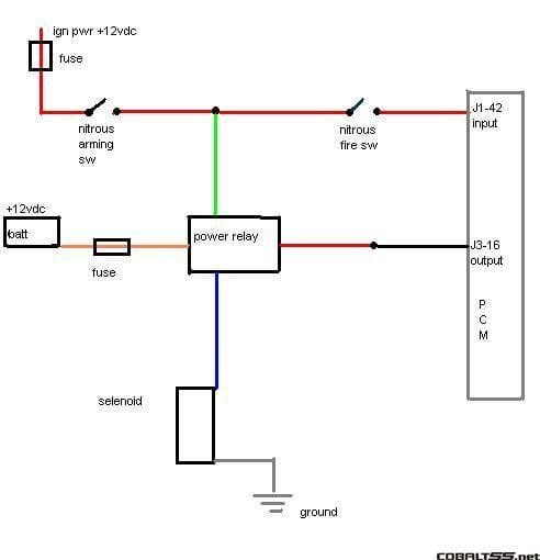 Stage 3 PCM Nitrous Wiring Diagram - Cobalt SS Network