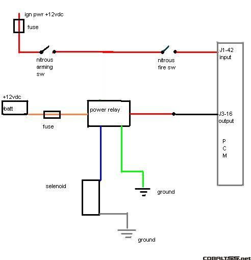 Leash Nitrous Controller Wiring Diagram from www.cobaltss.net